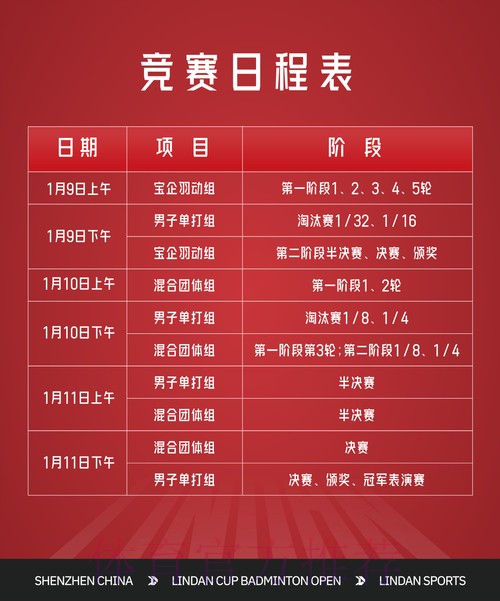 如何正确参与世界杯赛事投注并提升胜率 如何正确参与世界杯赛事投注并提升胜率