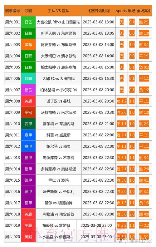 实时获取世界杯比分最新最新网址 实时获取世界杯比分最新最新网址