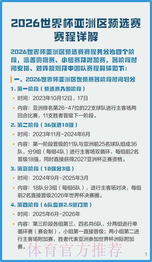 2026世界杯预选赛下注攻略与技巧解析 2026世界杯预选赛下注攻略与技巧解析