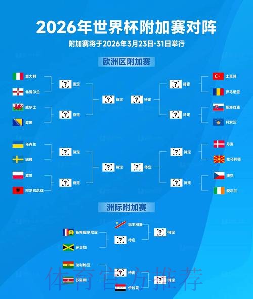 2026世界杯预选赛下注攻略与技巧解析 2026世界杯预选赛下注攻略与技巧解析