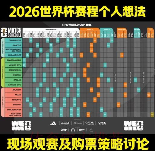 2026世界杯赛事结果预测方法与分析技巧 2026世界杯赛事结果预测方法与分析技巧