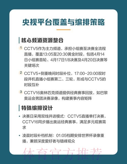 揭秘世界杯直播技巧,锁定最佳观赛体验 揭秘世界杯直播技巧,锁定最佳观赛体验