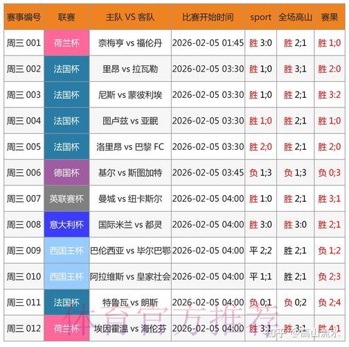 深入解析世界杯外围注册热门趋势 深入解析世界杯外围注册热门趋势